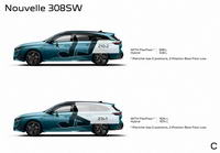 foto: Peugeot 308 SW_2022_22.jpg